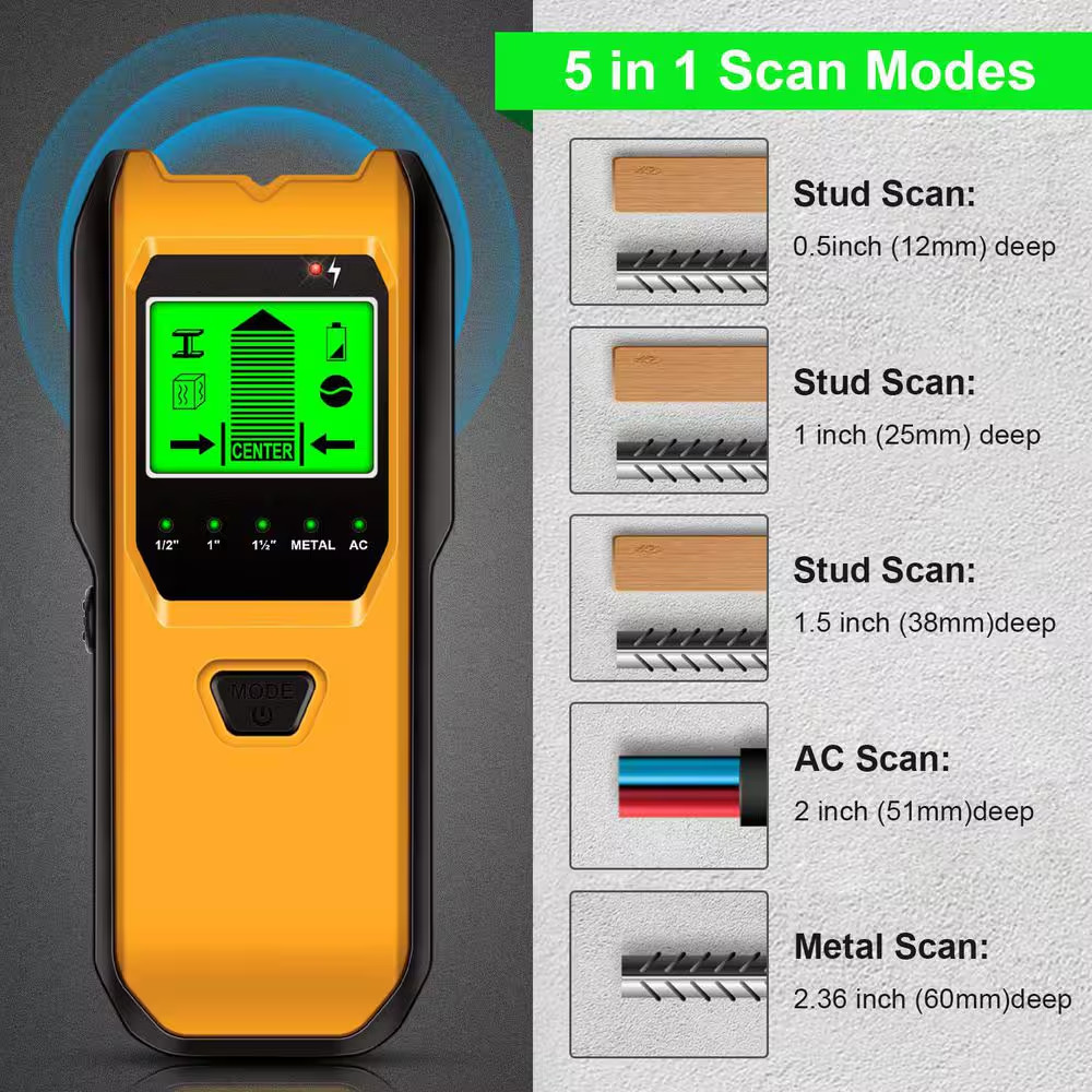 5 in 1 Multifunction Wall Scanner Stud Finder with Upgraded Smart Sensor HD LCD