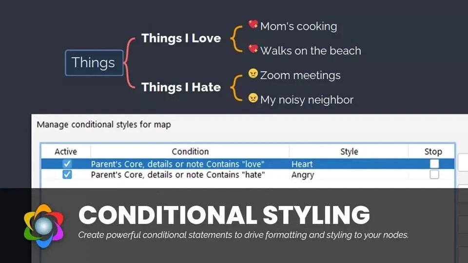Freeplane Mind Mapping Knowledge & Project Management Software Windows Mac OS