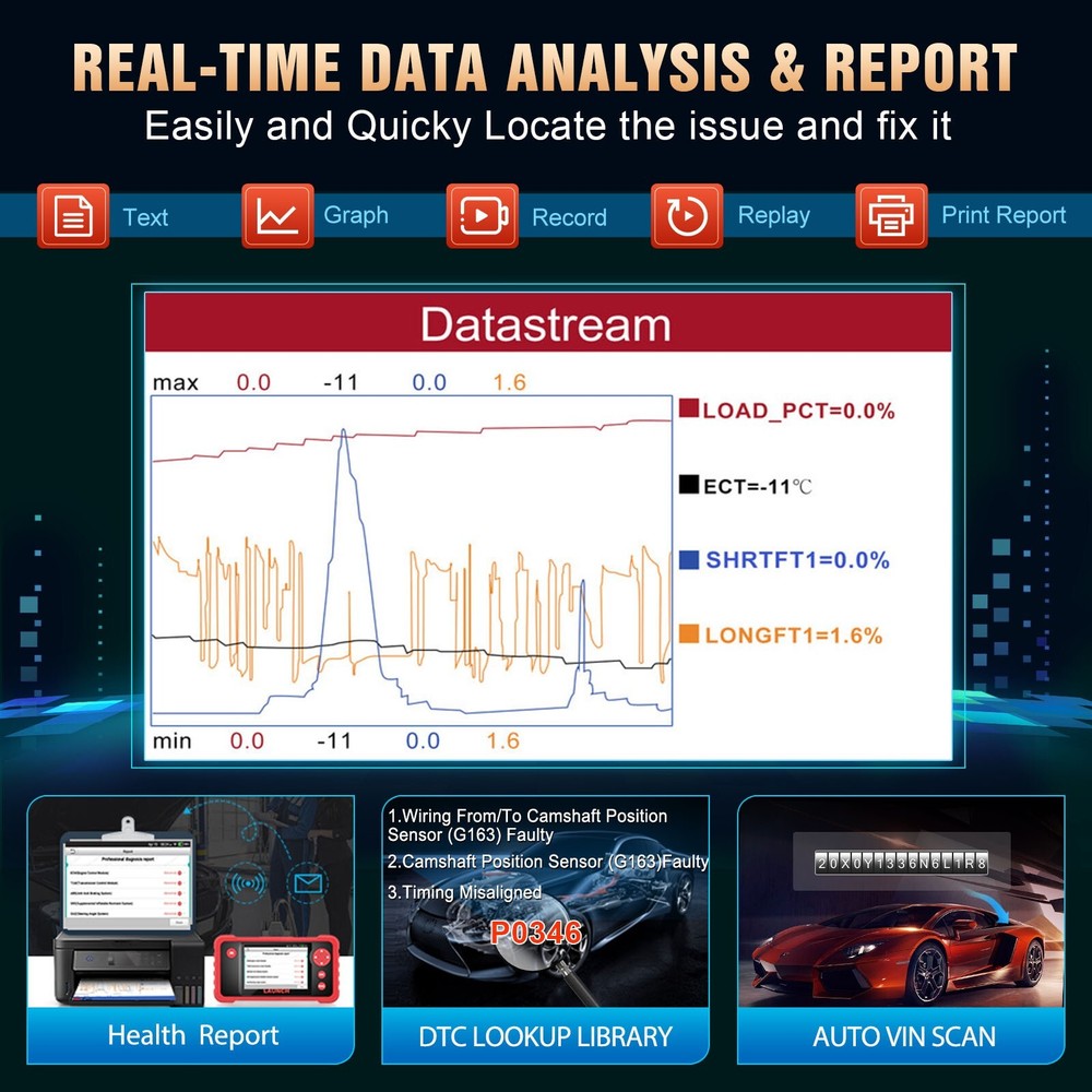 2026 LAUNCH CRP123 OBD2 Scanner ABS SRS Code Reader Engine Car Diagnostic Tool