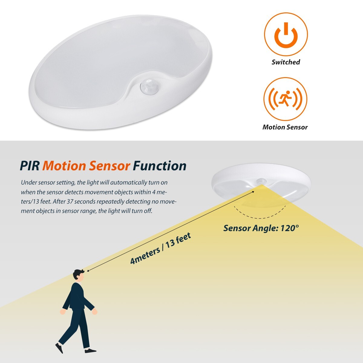 12V LED Motion Sensor Light RV Boat Yacht Ceiling Down Light Fixture with Switch