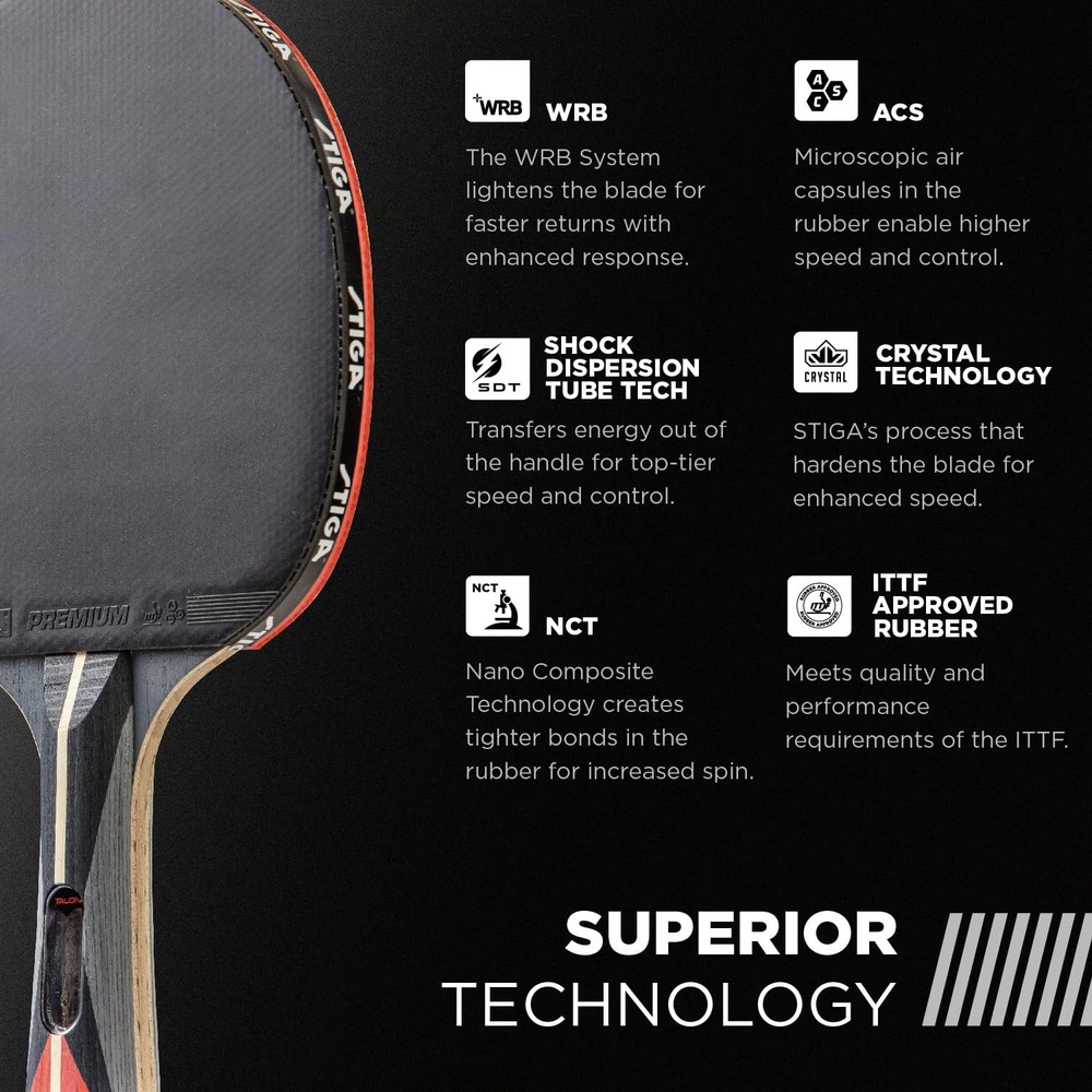 "Lightweight Ping Pong Paddle with 2mm Sponge - Flared Handle for Control"