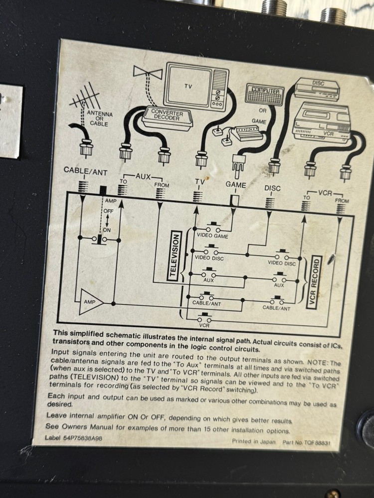 VTG Quasar Solid State Amplifier Video Controller Center Model VE581UN Untested