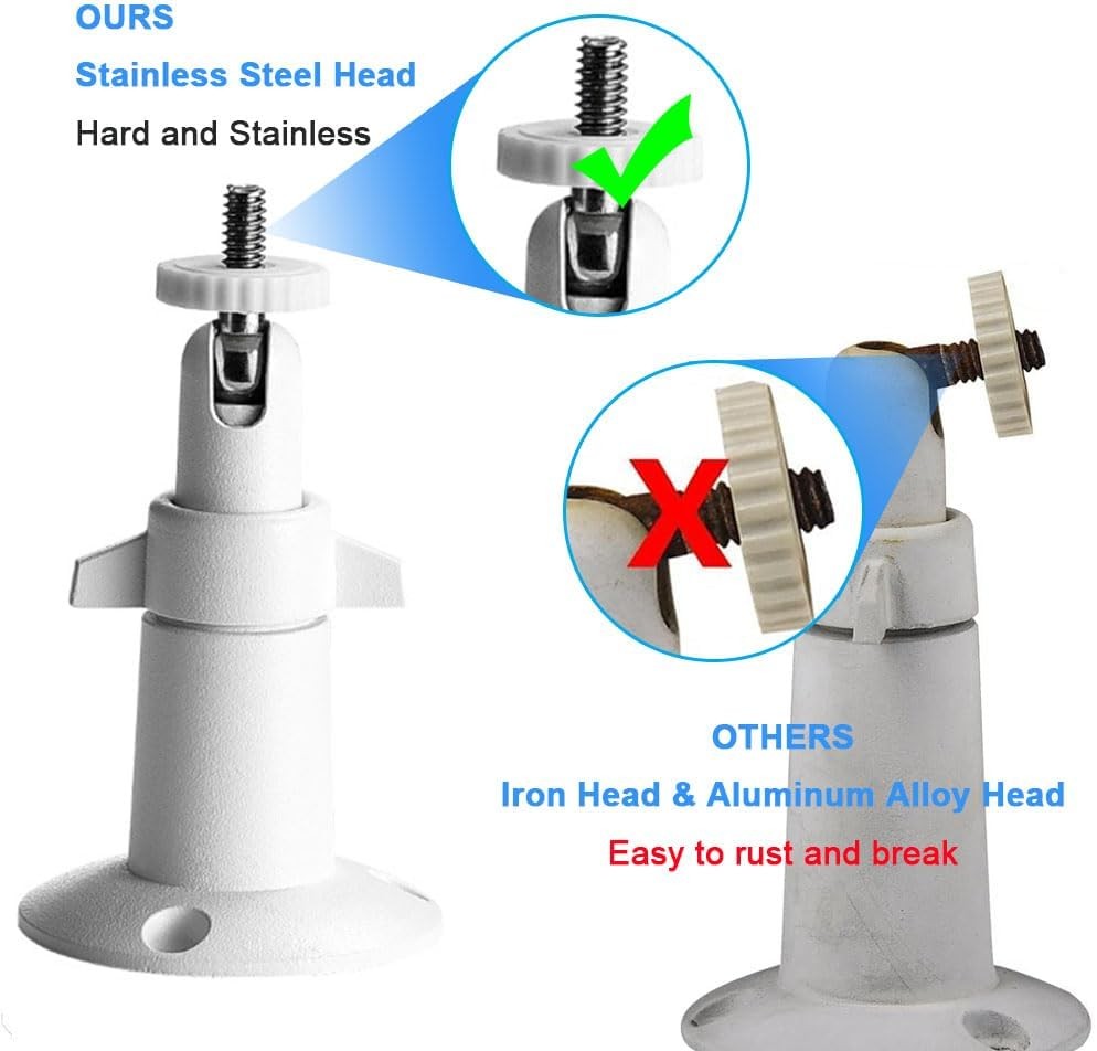 2Pack Security Wall Mount Bracket for Ring Stick Up Cam & White