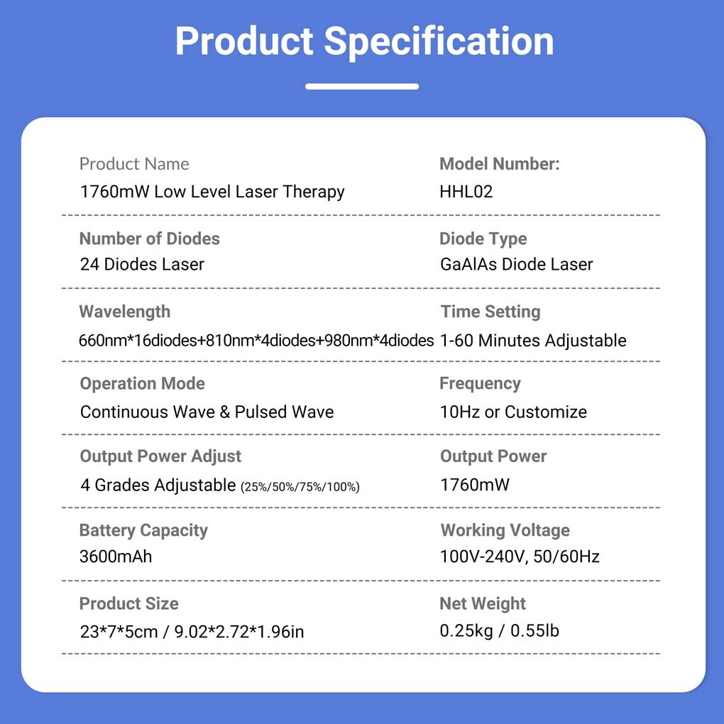 Medical 1760mW Cold Laser Therapy Device Class4 Human Horses Dogs Pain Relief