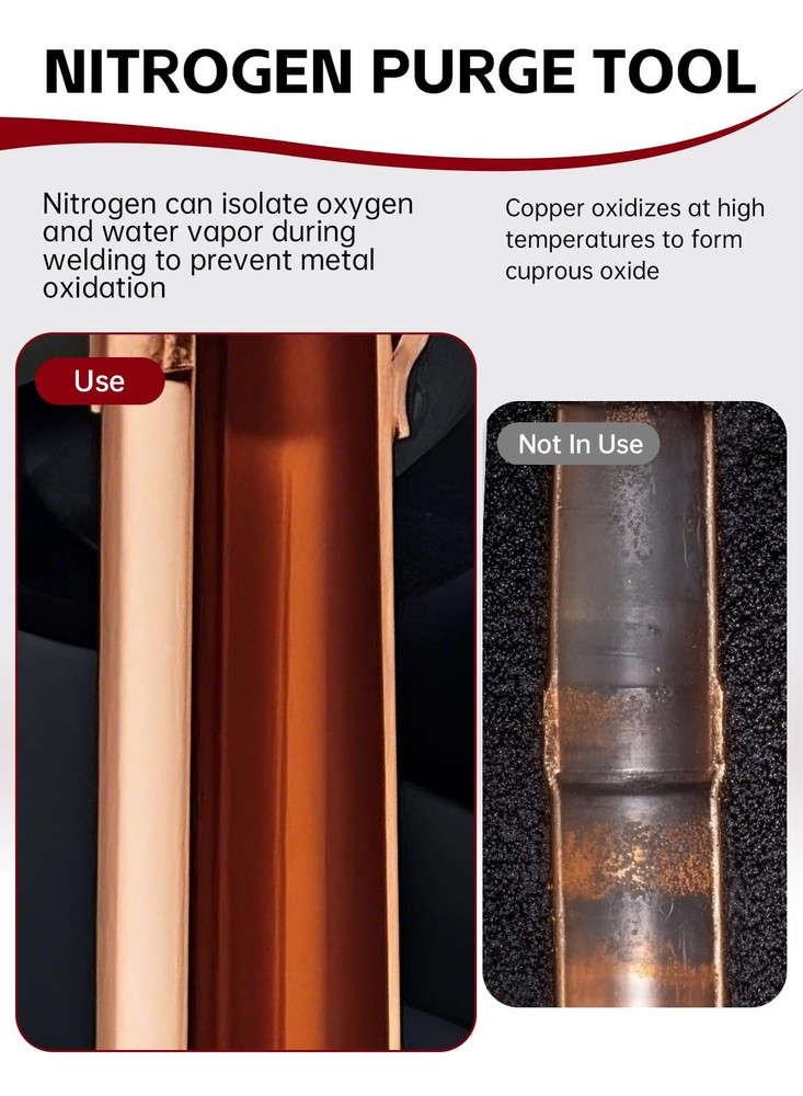 Nitrogen Purge Tool, HVAC Regulator Red