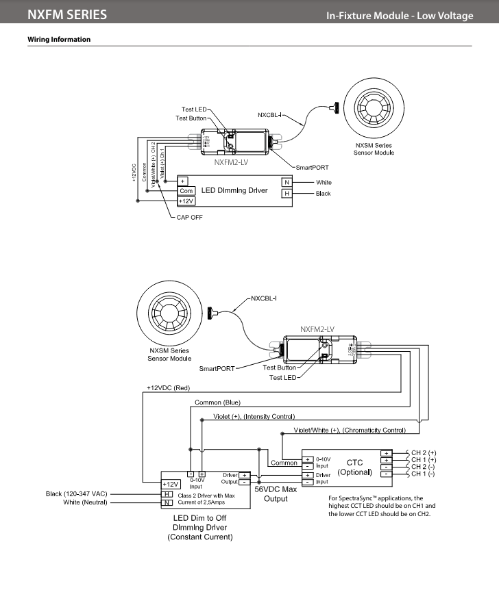 Hubbell NXFM-LV - NX Fixture Control Module - Dimmer Module