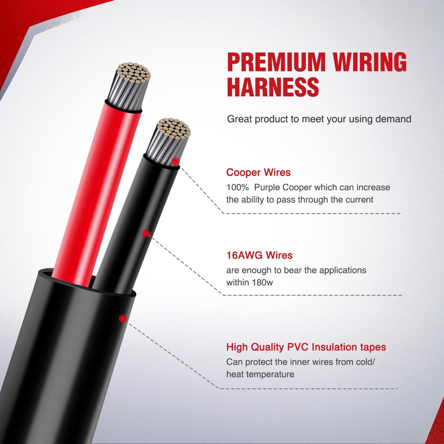 Nilight 16AWG LED Light Bar Wiring Harness Kit 12V On/Off Rocker Switch Panel