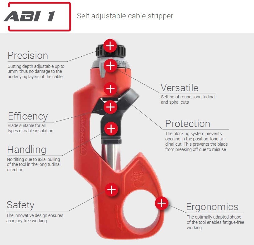 INTERCABLE Universal Cable Stripper ABI1