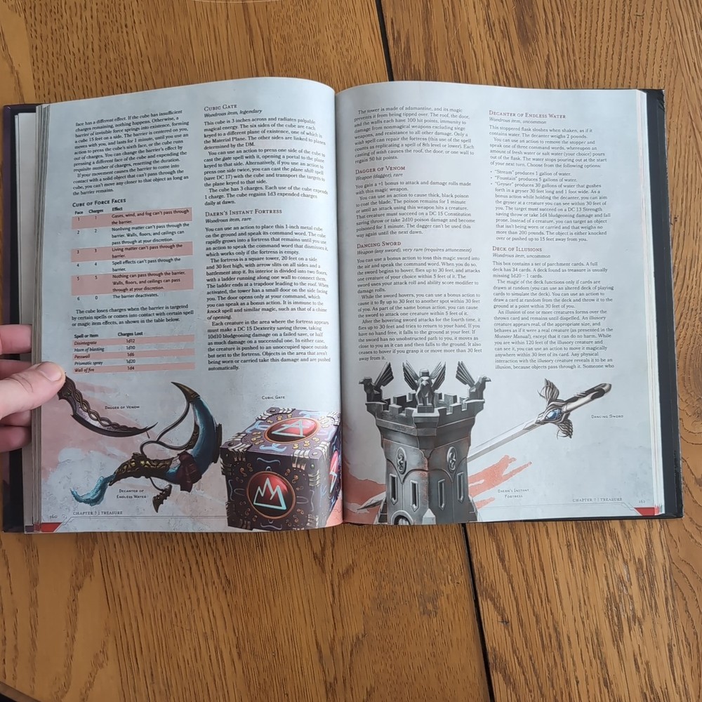 Dungeons & Dragons Dungeon Master’s Guide Hardcover 2014
