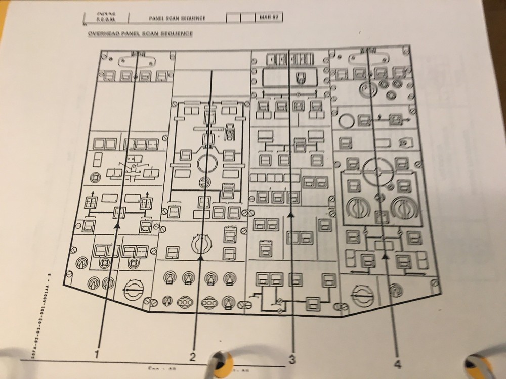 ATR 42 Operating Procedures Manual