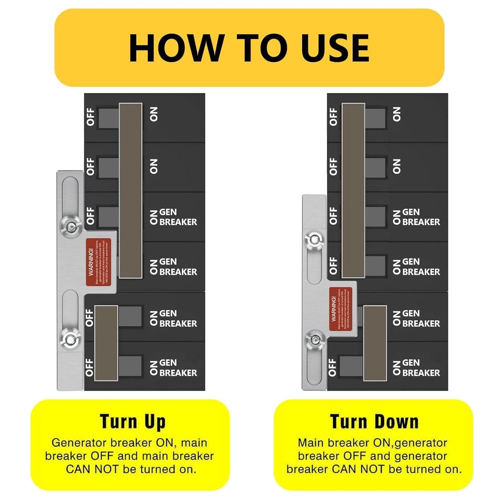 Generator Interlock Kit Compatible with Square D Generator Interlock Kit for Hom