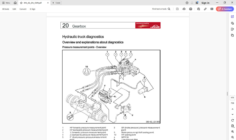 LINDE FORKLIFT Service Manuals on USB Flash Drive.