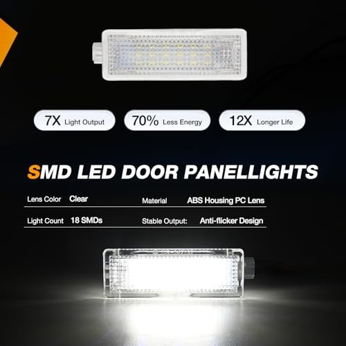 2PCS LED Interior Door Panel Light Courtesy Warning for BMW 2004-2012 White