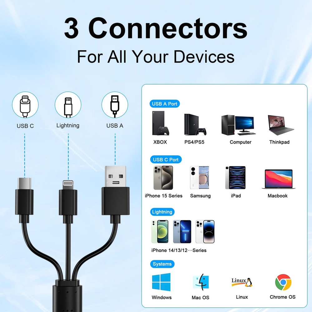 XD/MS/TF/CF/SD Card Reader for iPhone, 8 in 1 Multi Memory Stick Pro Duo Adap...