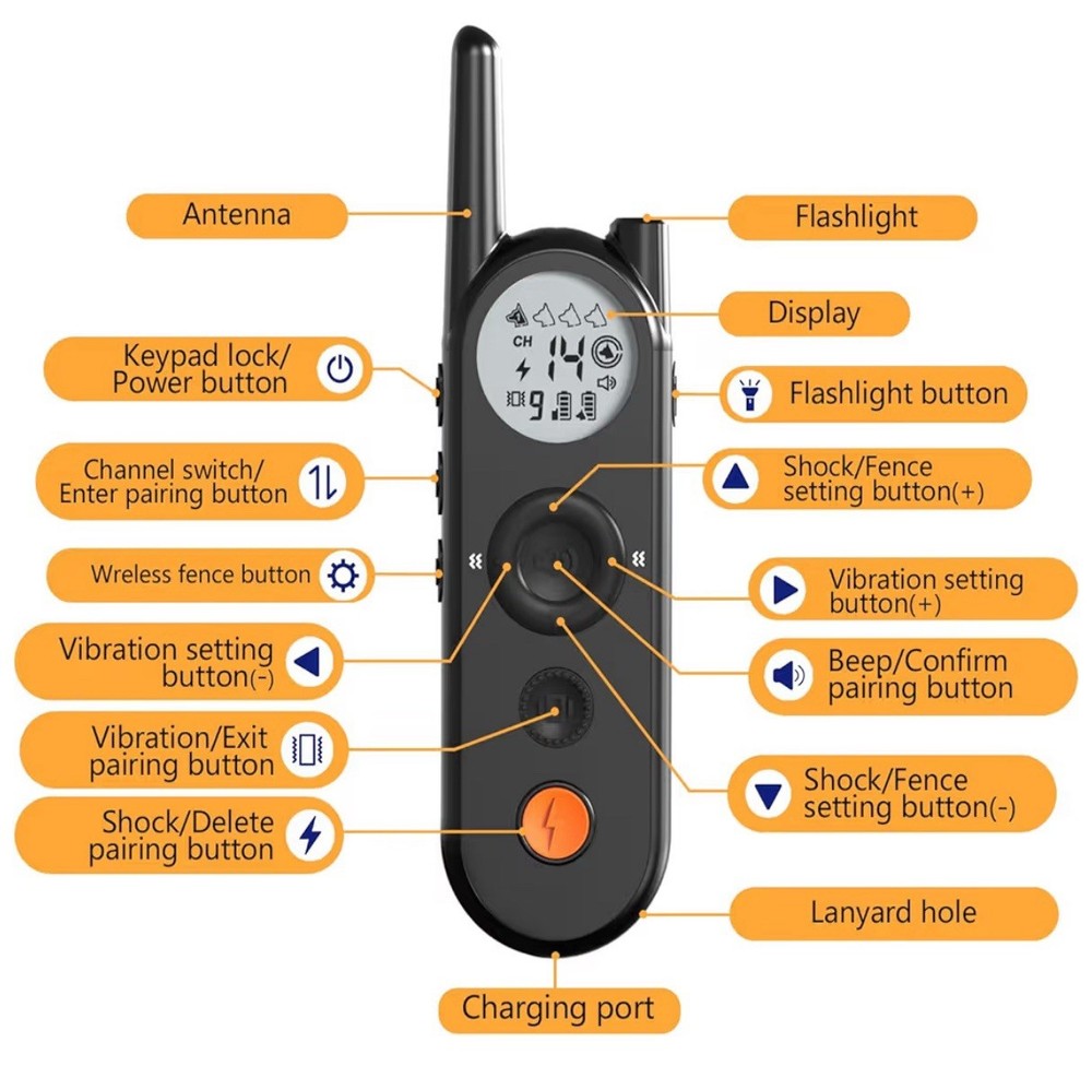 Htcuto Wireless Dog Fence System - 3500ft Range, Remote Training Colla...