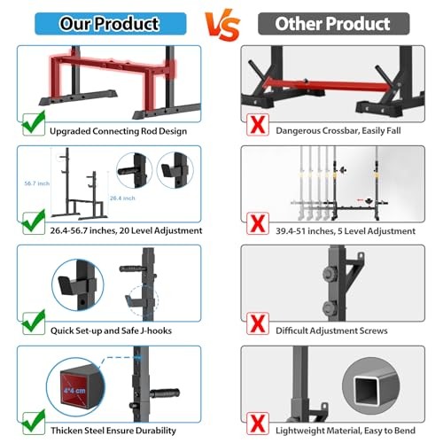 Barbell Rack Squat Stand Adjustable Bench Press Rack 550LBS Max Load Classic