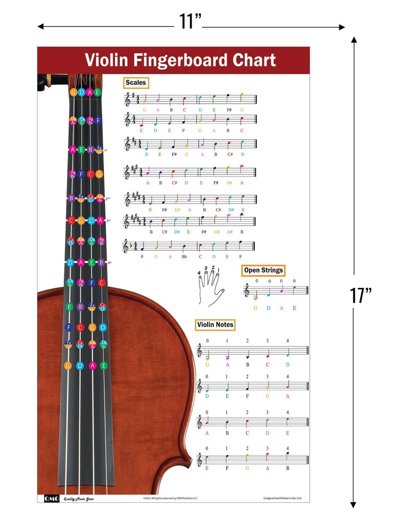 Violin Fingering Chart with Color-Coded Notes, Learn Violin Scales Techniques