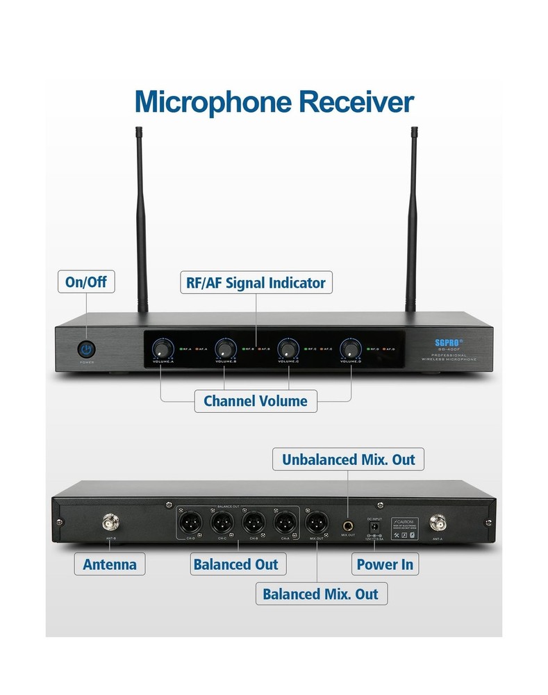 4-Channel Wireless Microphone System - 250Ft Range, Metal Mics & Receiver, Fi...