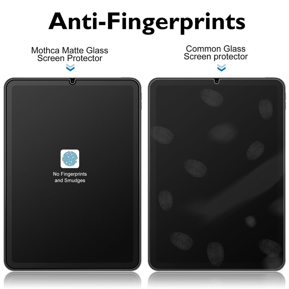 Mothca 2 Pack Matte Glass Screen Protector for iPad Mini 7 (A17 Pro) 2024 & M...