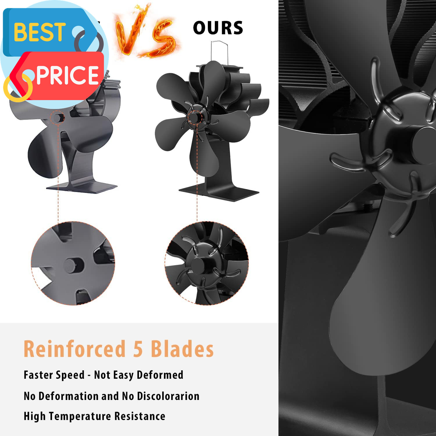 Wood Stove Fan 5 Blades, Heat Powered Fireplace Fans for Wood/Log Burner Stove,