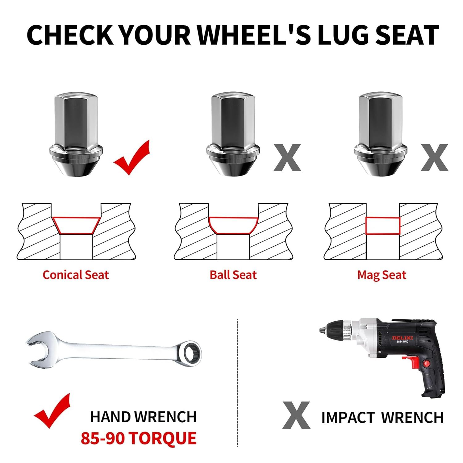 24 FIT FORD F-150 2015-2020 OEM REPLACEMNT SOLID LUG NUTS M14X1.5 CHROME