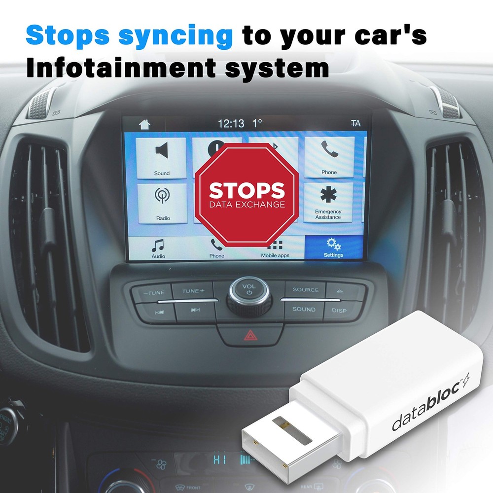 Eyebloc USB A Data Blocker Adapter - Secure Charging to Prevent 2 Pack, White