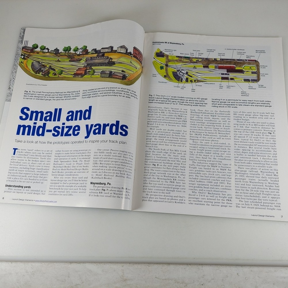Model Railroader Supplement Layout Design Elements