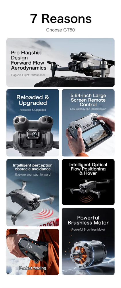 RC GT50 PRO Dual Camera 8K GPS HD Quadcopter Self-Stabilizing Foldable Drone