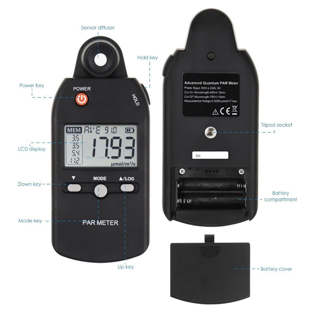 PAR Meter Advanced Quantum Sensor Measure Grow Light Intensity Lux Meter