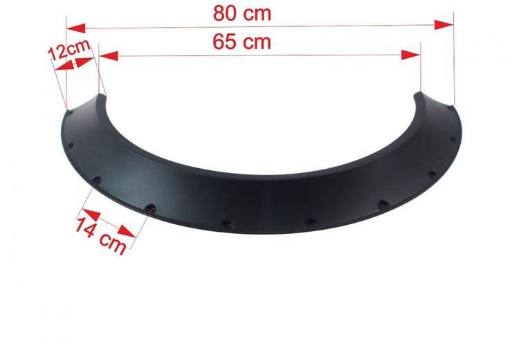 Wheel arch extensions (4 pcs.)