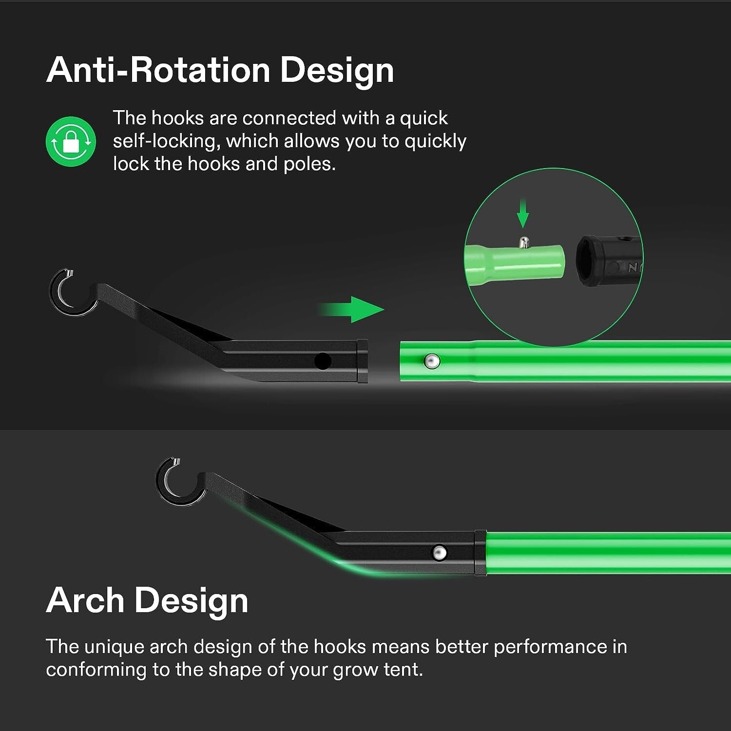 Grow Tent Mounting Bars,Support Pole High CFM Kit, 2'x2'/3'x3'/4'x2'/4'x4' Tent