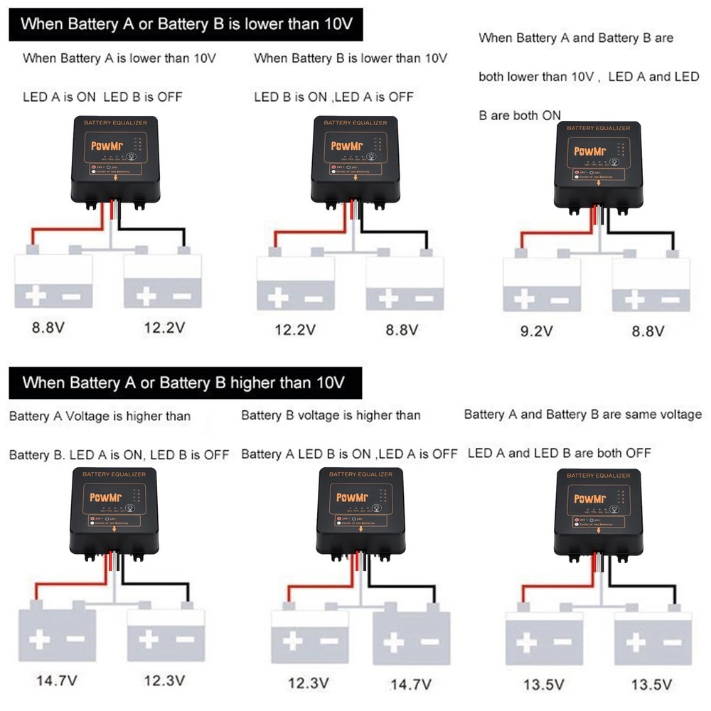 48V Battery Equalizer Voltage Balancer for Lead Acid Lithium Batterries Parallel