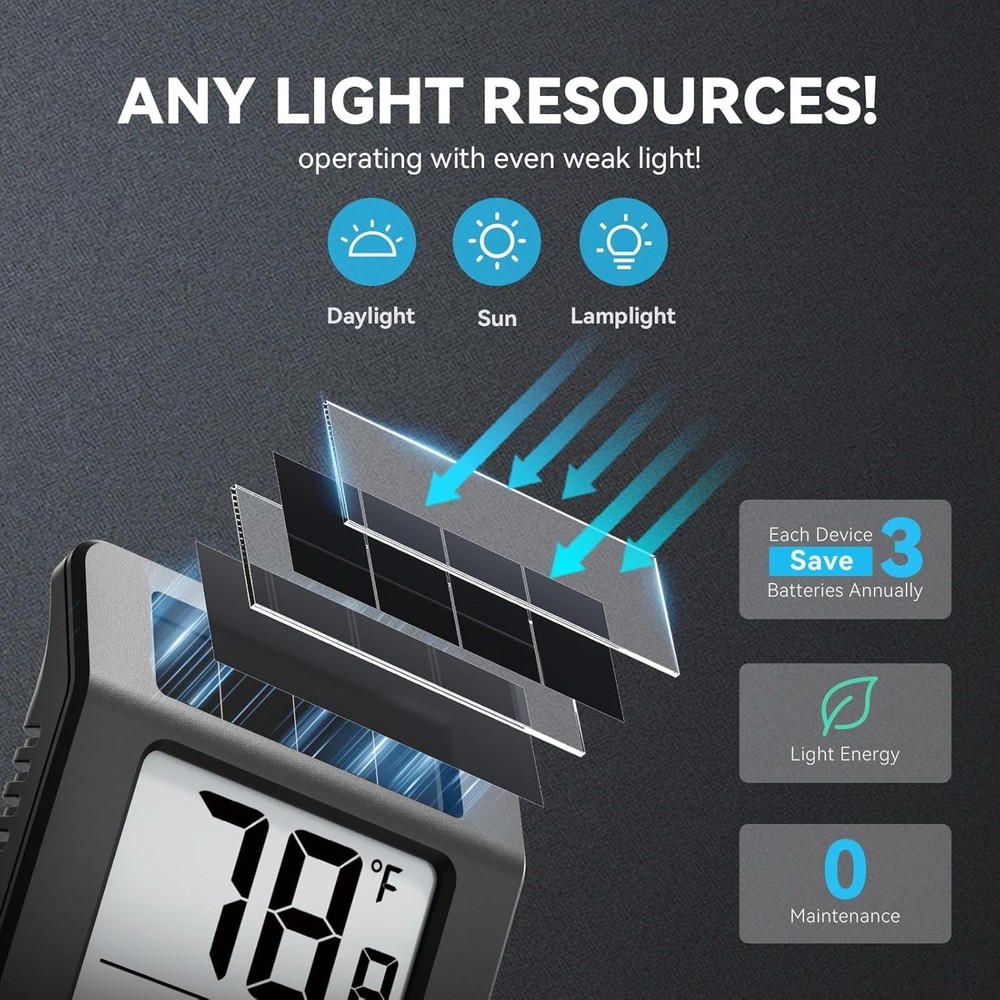 2.2'' Digital Thermometer and Hygrometer Meter, 2.2", Black 2pack