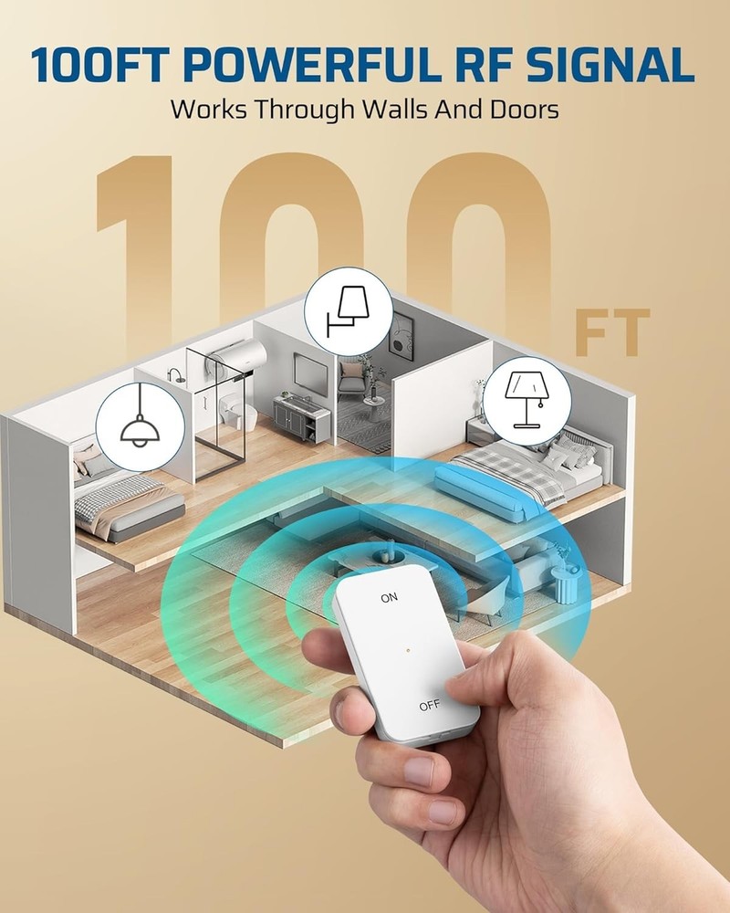 Effortless Remote Control Outlet - 15A Wireless Switch with Strong RF Signal