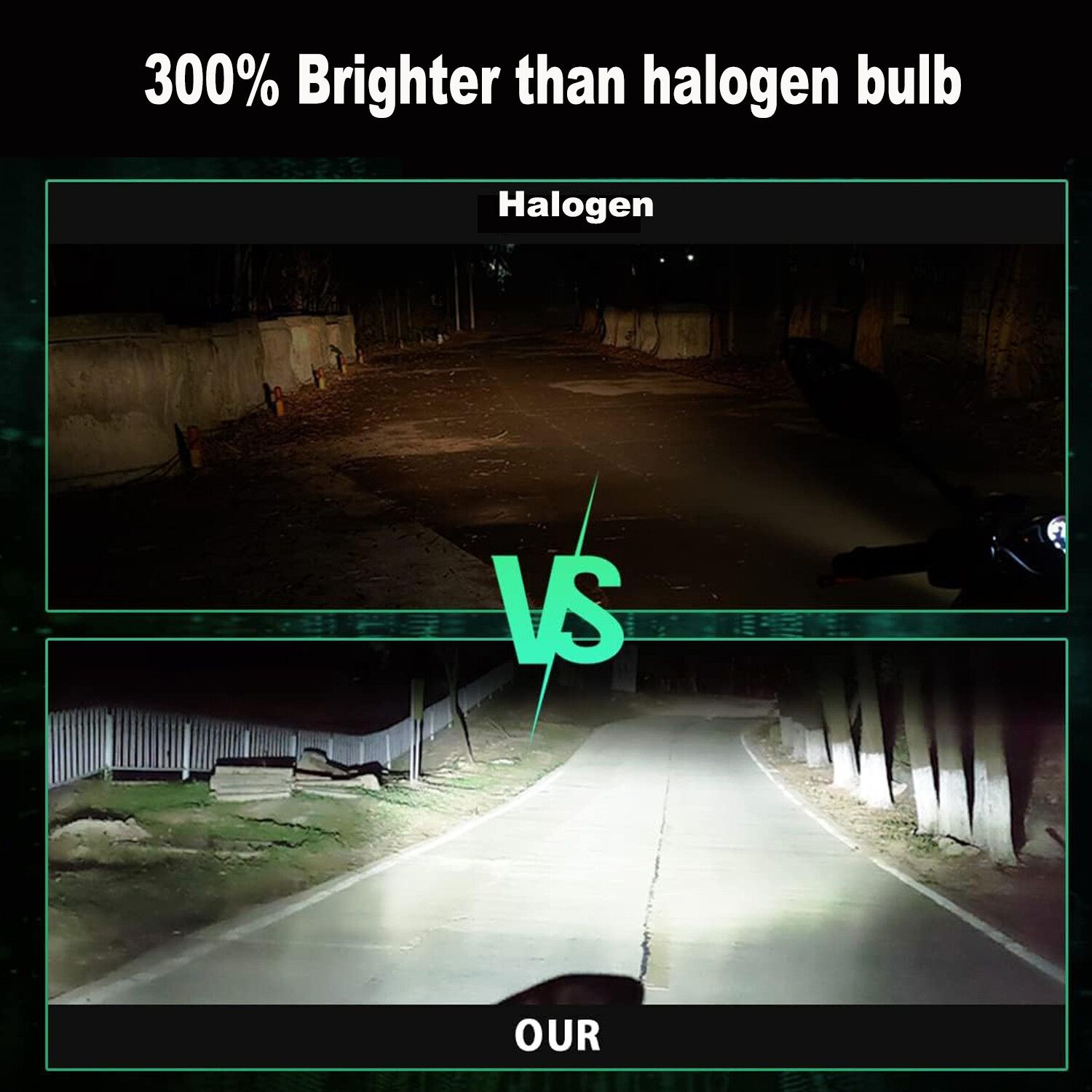 2pc LED Headlight Parking Light Bulbs For Kawasaki Z125 Pro Z series 2017-2021