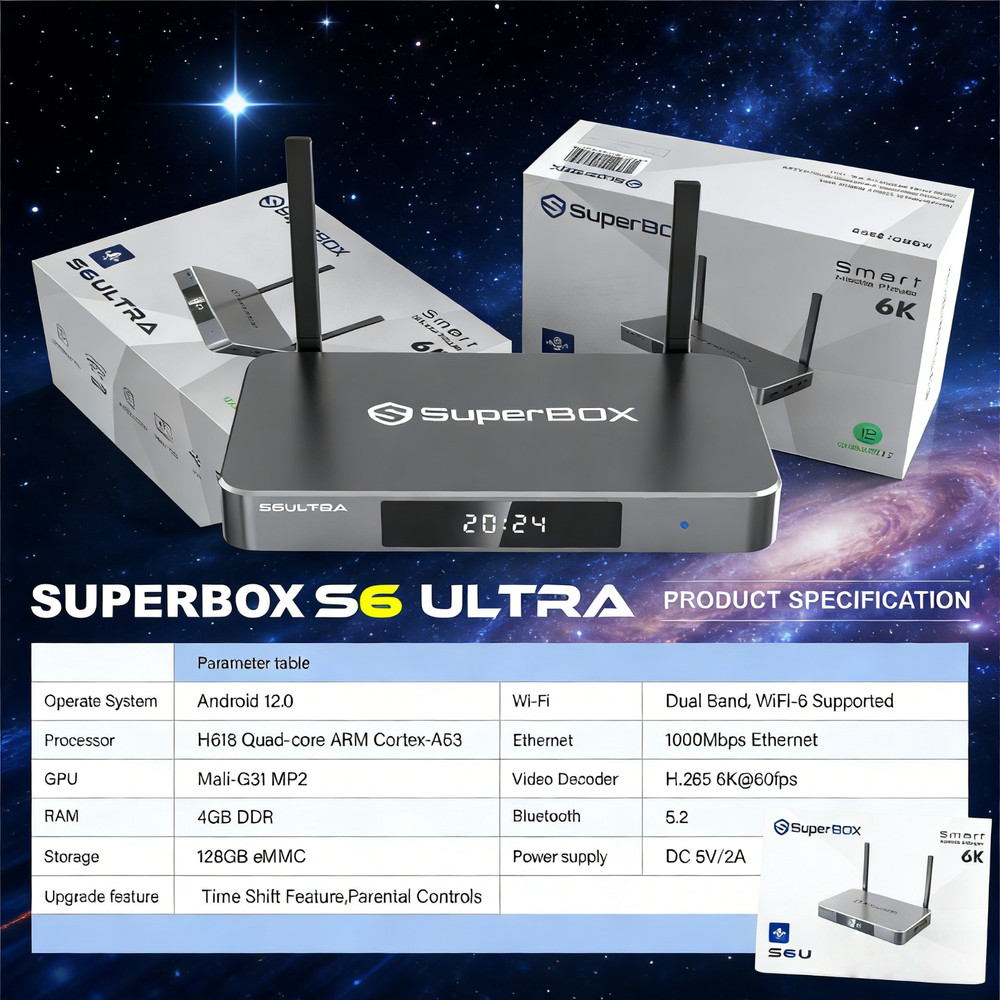 Original SuperBox S6 Ultra | 24/7 Tech Help | Dependable Same Day Shipping