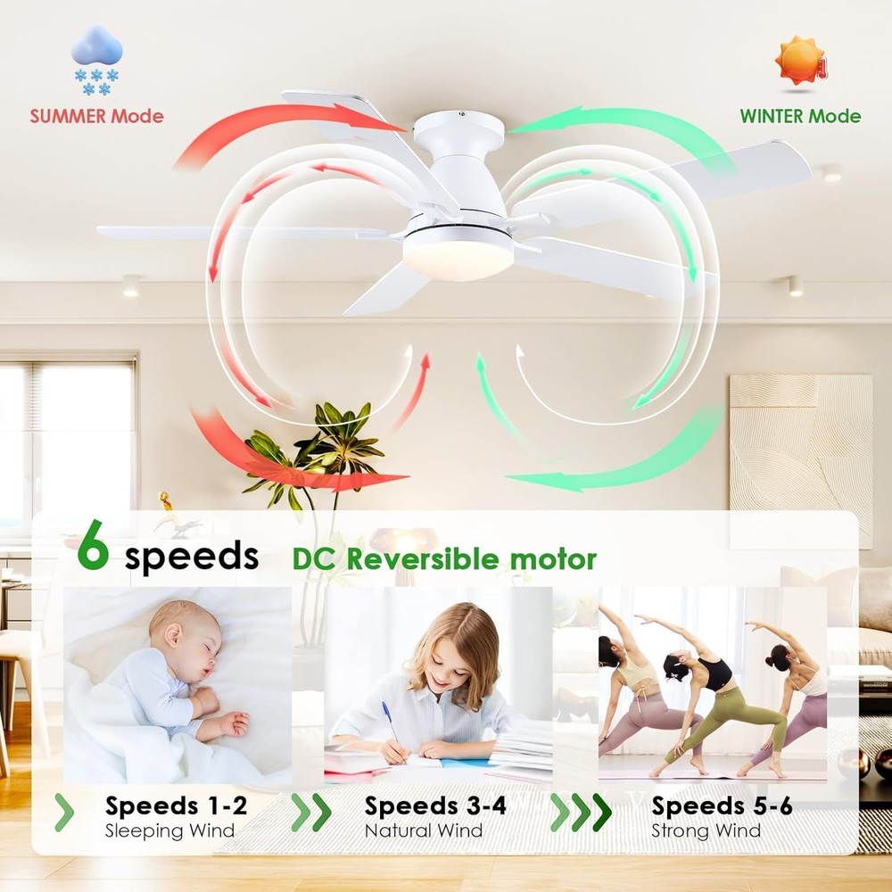 Sophisticated 56" Ceiling Fan with Dimmable LED Light and Stylish Remote Control