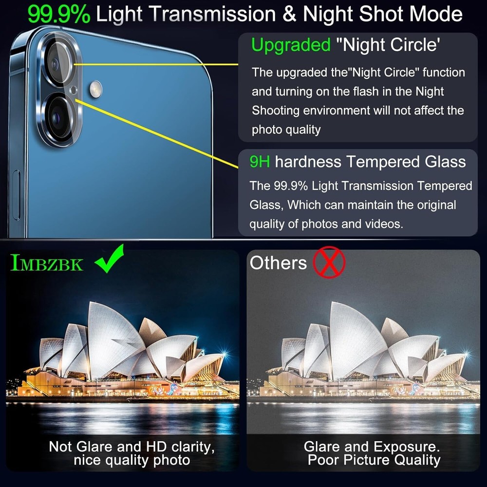 3 Pack iPhone 16 Plus Tempered Glass Anti Spy Screen Protector & Camera Lens