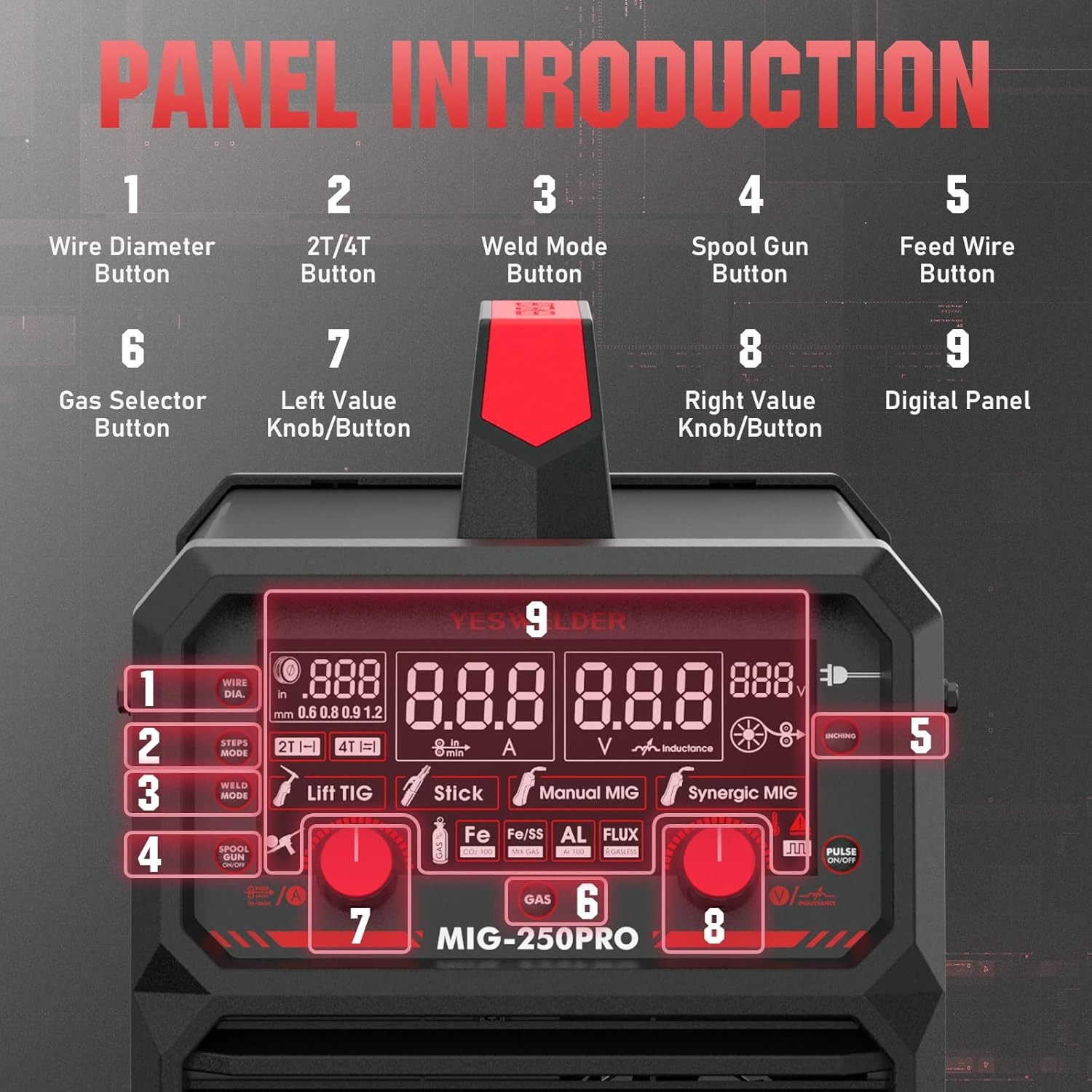 Advanced MIG Welder 250PRO, YESWELDER, 6 Function Modes, Spool Gun Ready