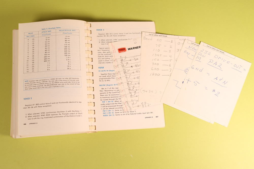 Commodore 64 Programmer's Reference Guide First Edition 7th Printing 1983