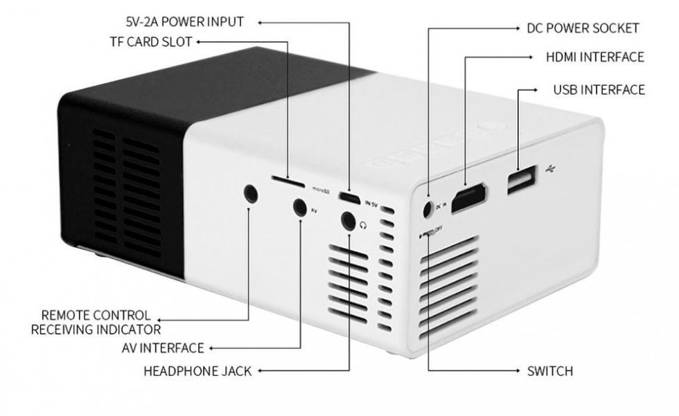 Optoma EX530 DLP Projector
