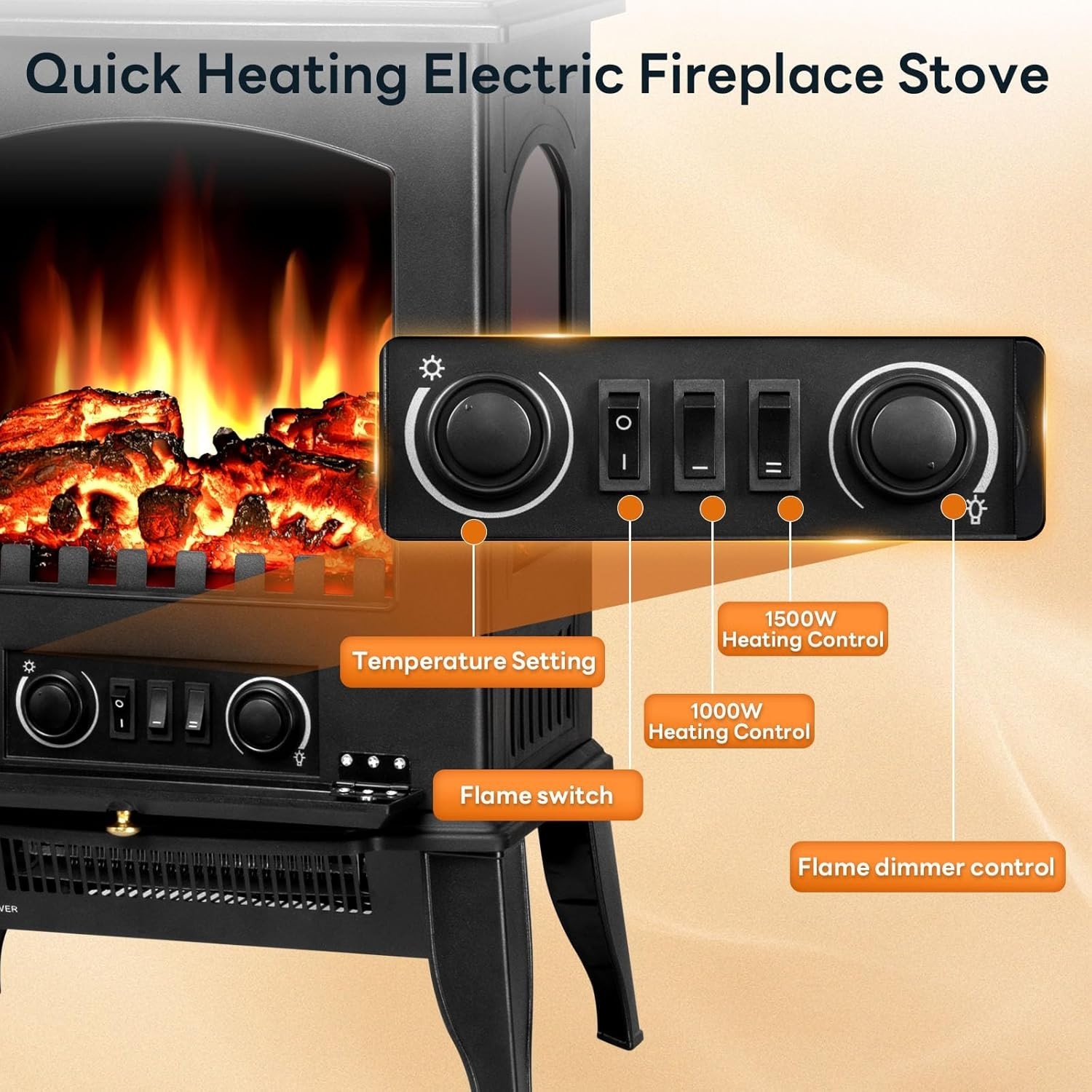 Electric Fireplace Stove 5100 BTU Heating Electric Fireplace Heater 1500W 22in