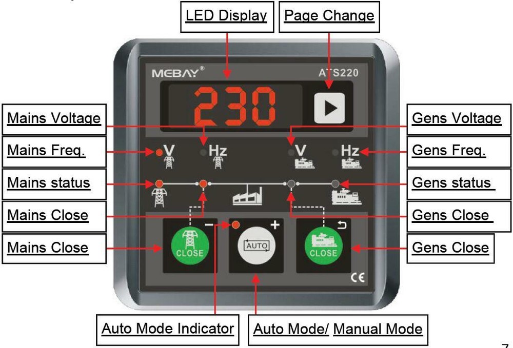 Genset ATS controller ATS220 4 Digits LED Display Generator Switch Module Panel