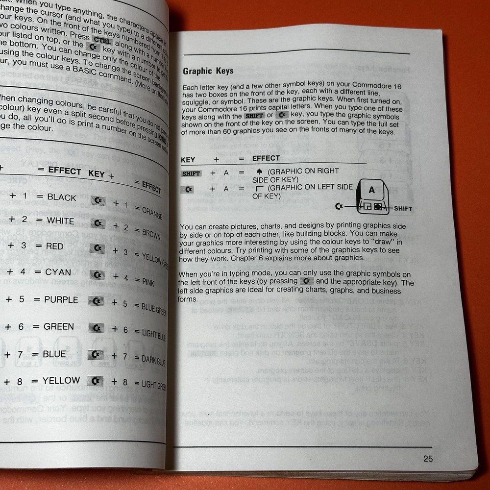 Rare Commodore 16 C16 User Manual - Average Condition