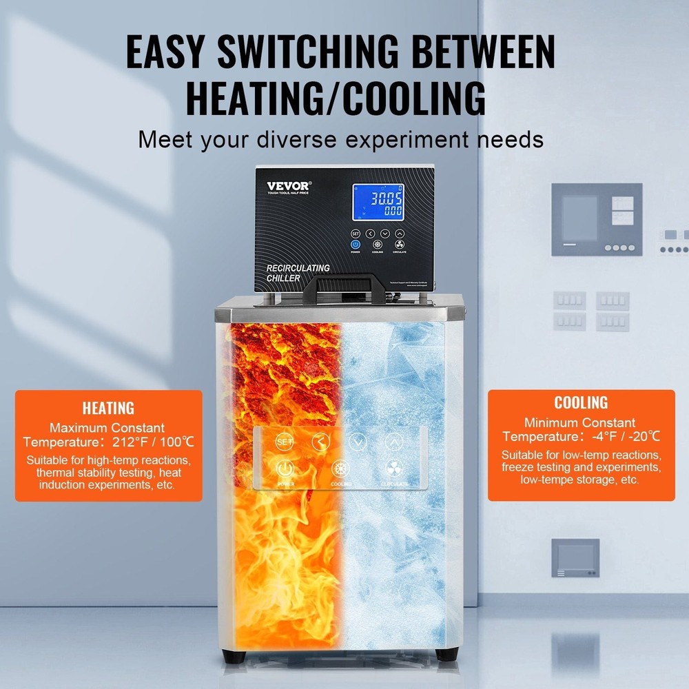 Laboratory Chiller Circulator, 6L Chiller Lab Low Temperature Cooling Liquid, -4