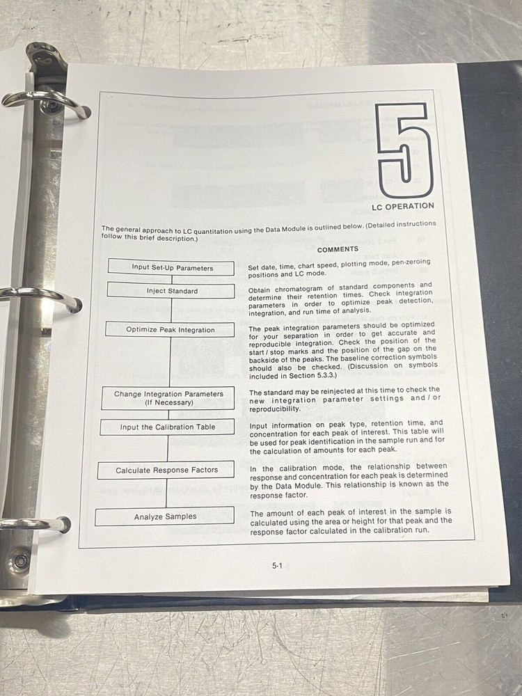 Waters Data Module 730 - Users Guide / Instructions Manual