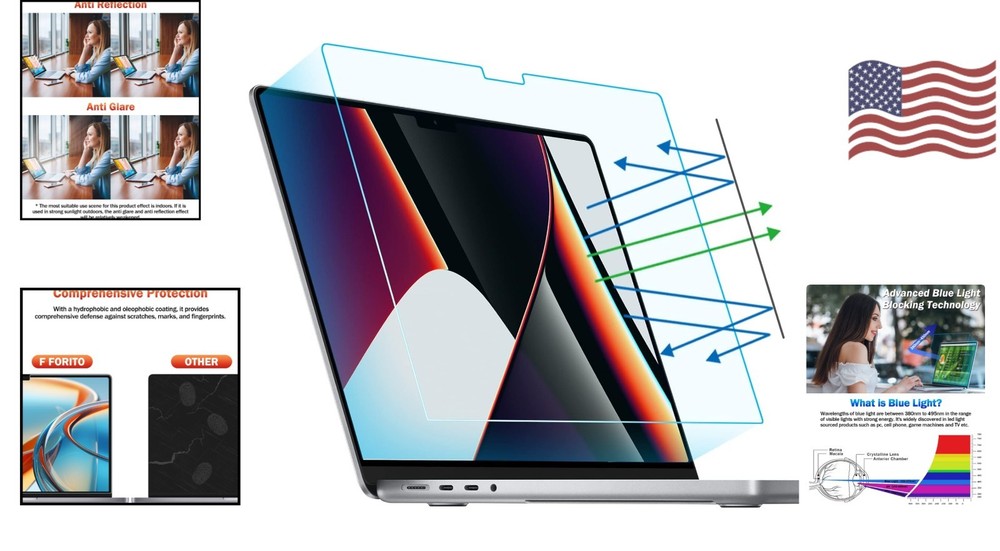 2-Pack Anti Blue Light Matte Screen Protector for 16" MacBook Pro (2021-2024)