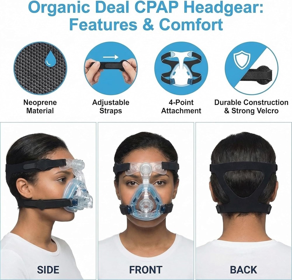 Universal CPAP Headgear Strap 2 Pack – Replacement for Philips Respironics Hea