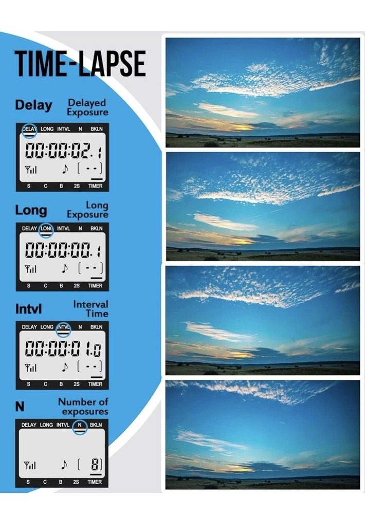 AODELAN WTR-2 Wireless Camera Timelapse intervalometer Timer Shutter Remote