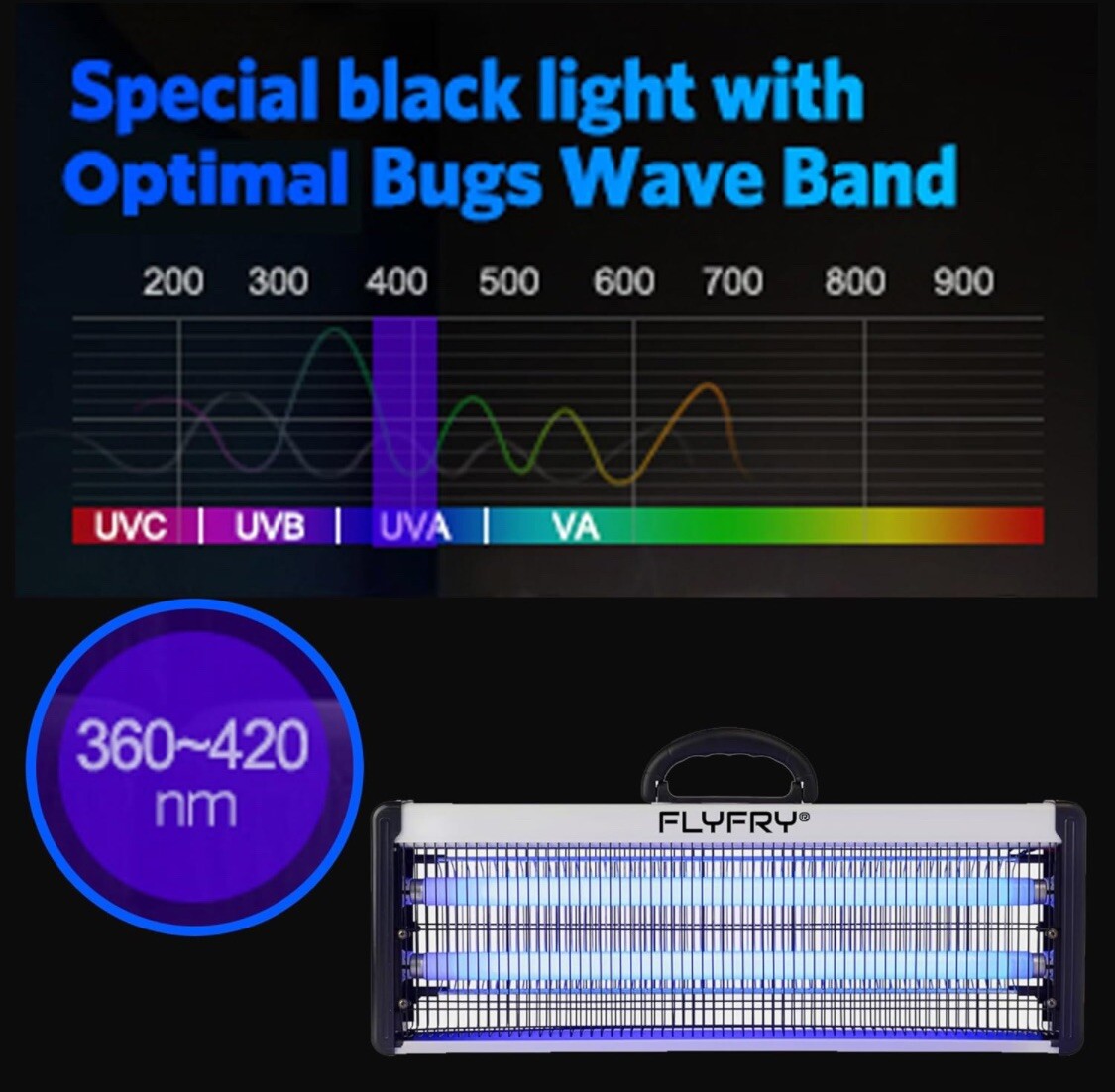 Portable Bug Zapper 40w Large for Restaurant Electric Lamp Mosquito Fly Killer